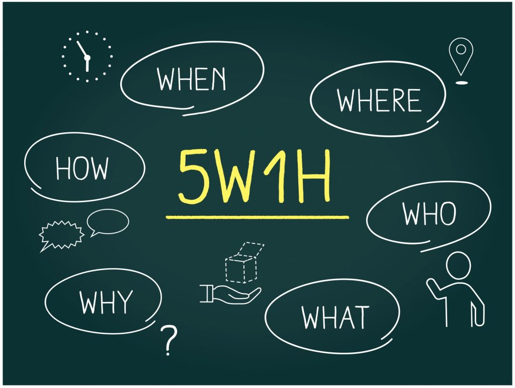 Metode 5W1H : Penerapan pada Manajemen Proyek