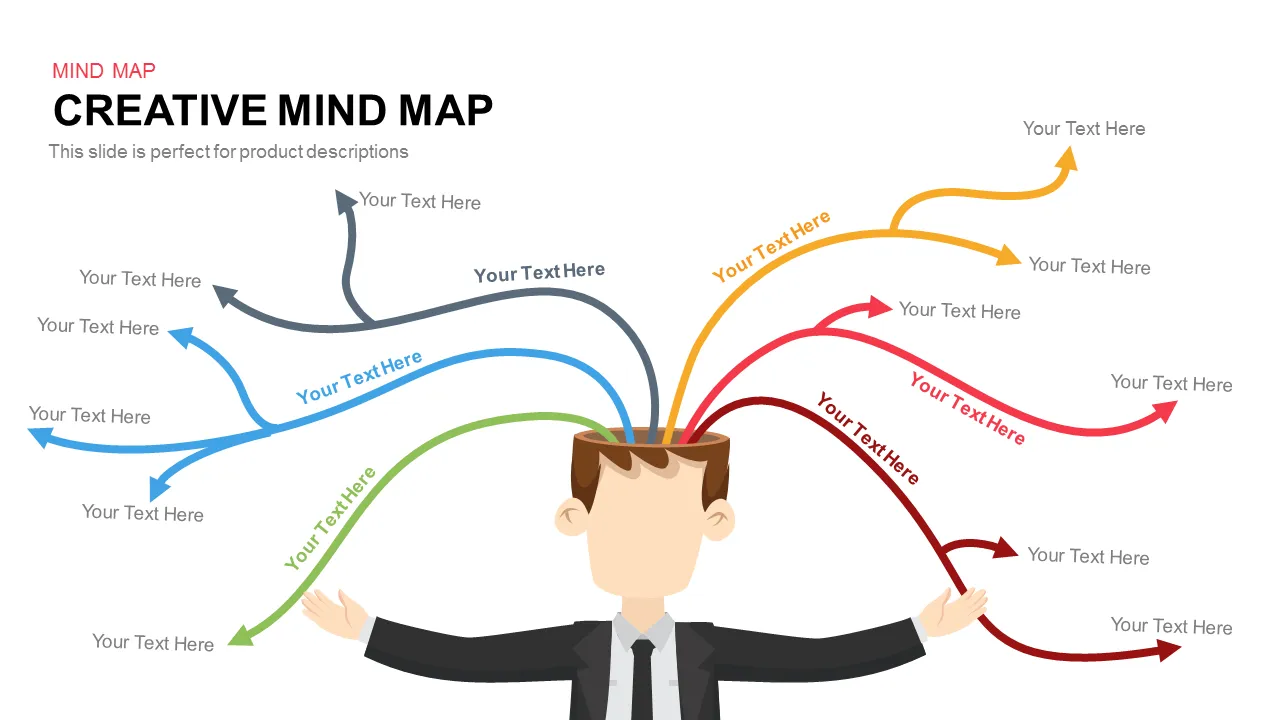 Cara Membuat Mind Mapping yang Menarik dan Informatif