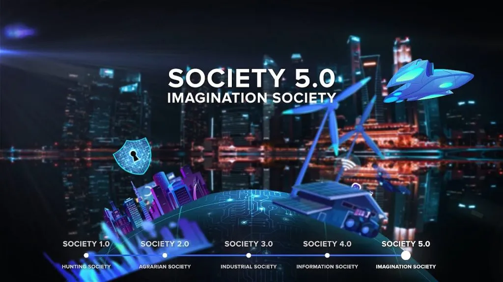 Mengupas Pengertian Era Society 5.0 Pasca Revolusi Industri 4.0