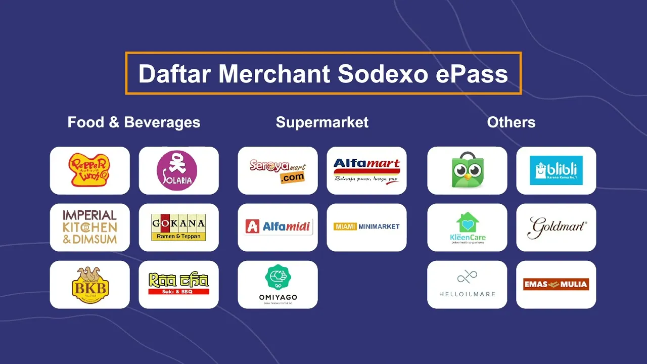 Panduan Lengkap Daftar Merchant Sodexo: Pilihan Terbaik untuk Belanja dan Gaya Hidup
