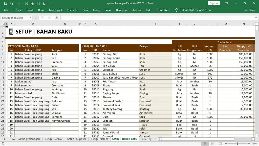 contoh format laporan keuangan bulanan excel 