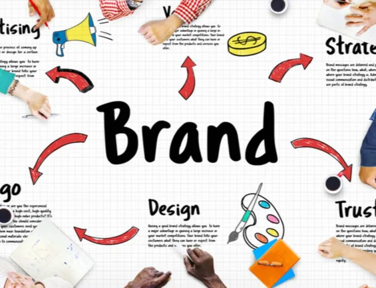 branding adalah