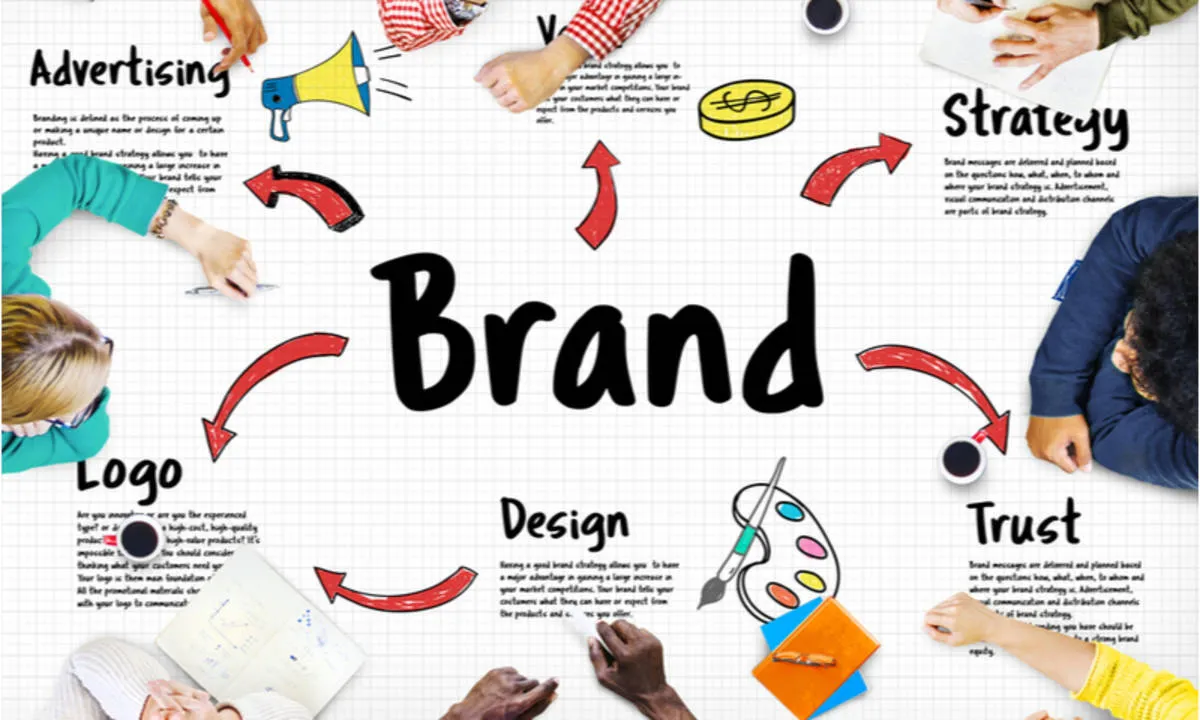 branding adalah