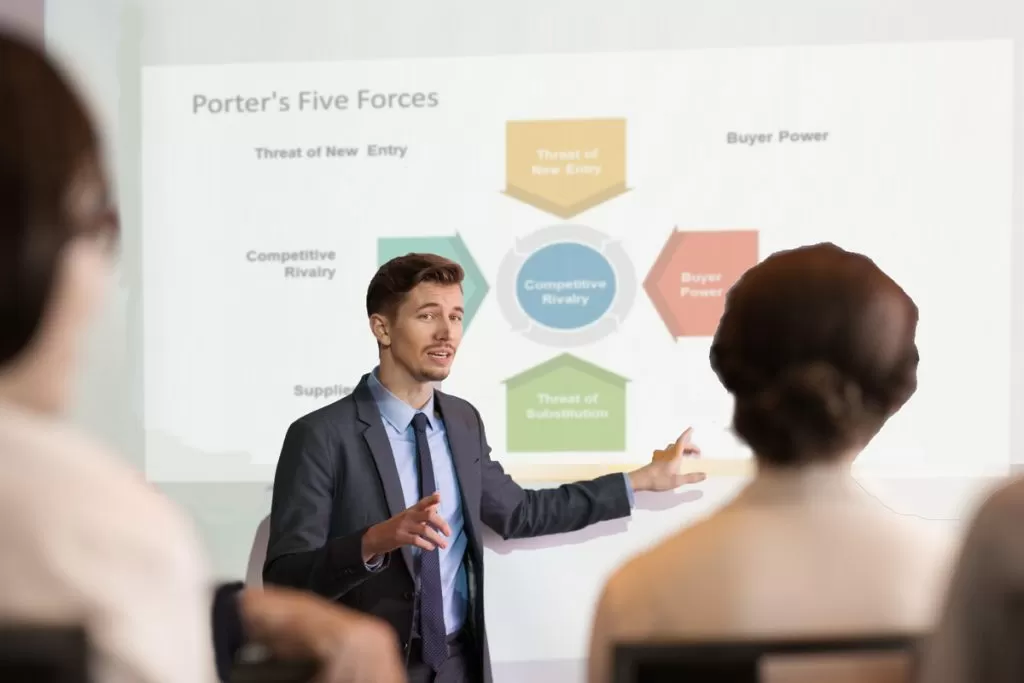 porter five forces