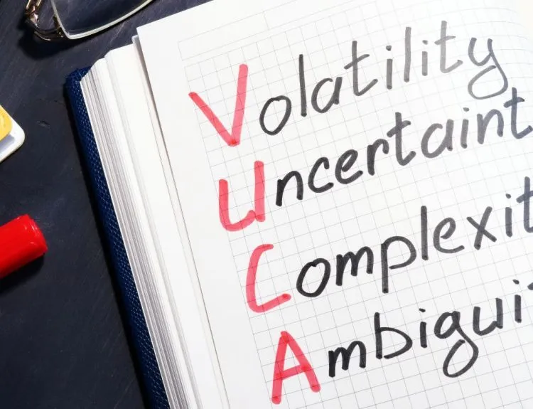 vuca adalah