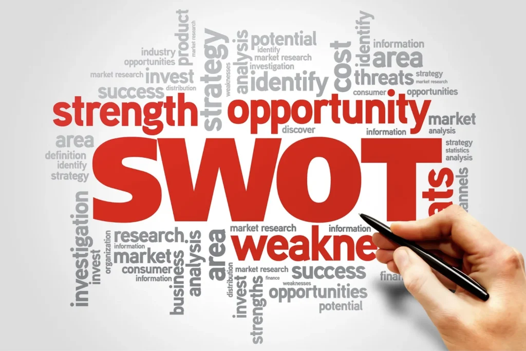 analisis swot