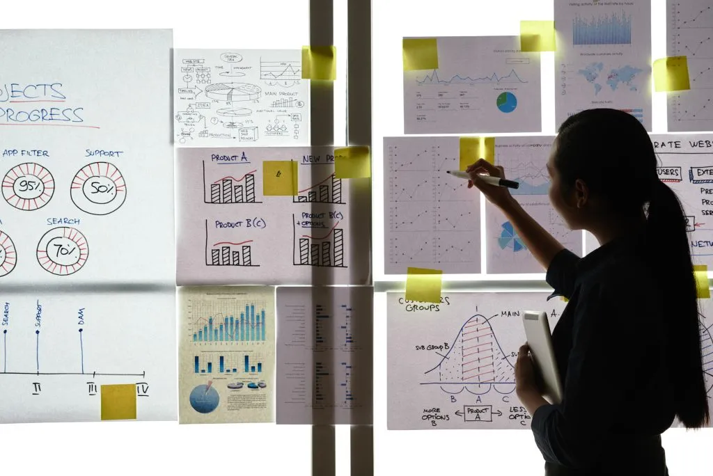bisnis model canvas