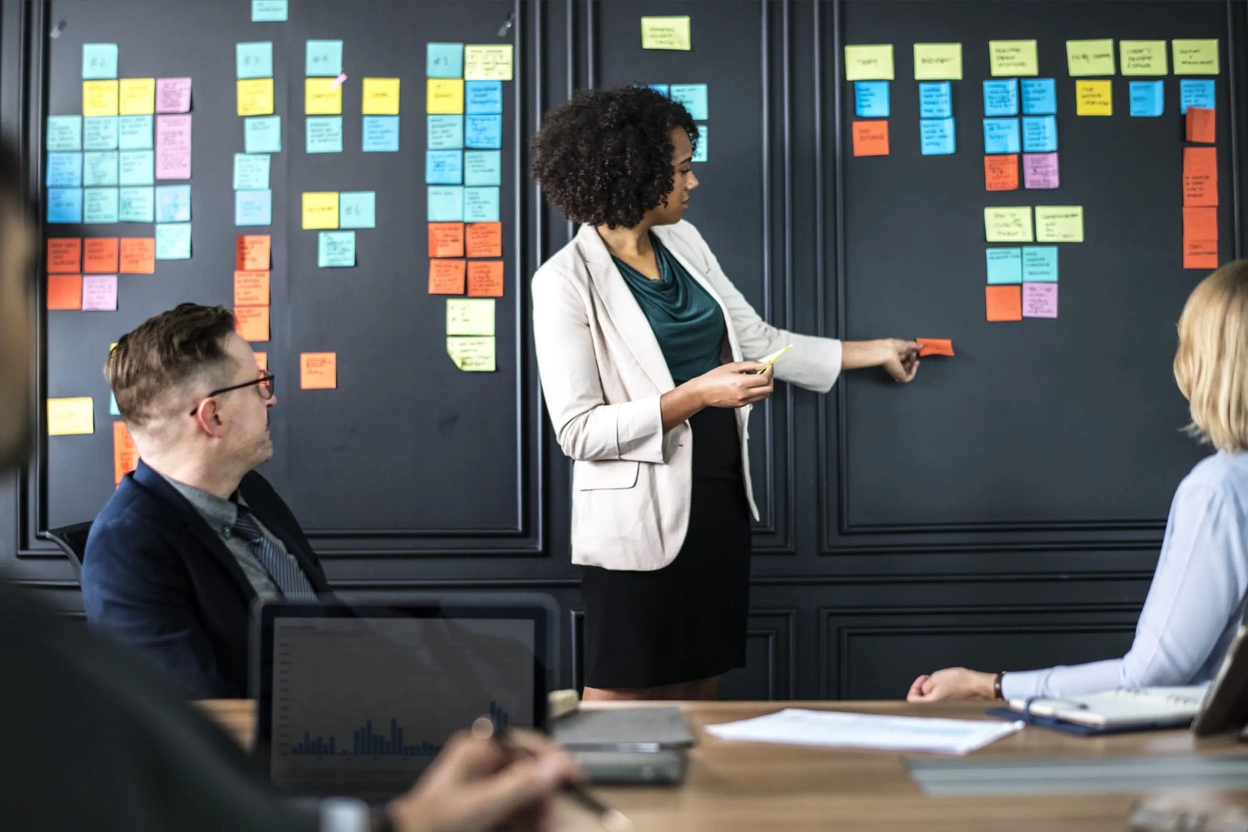 bisnis model canvas