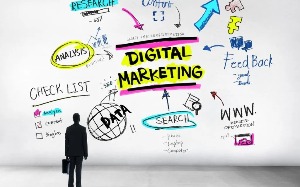 digital marketing adalah