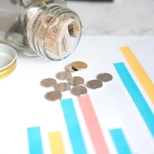 gross profit margin adalah