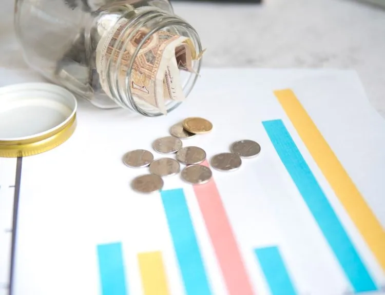 gross profit margin adalah