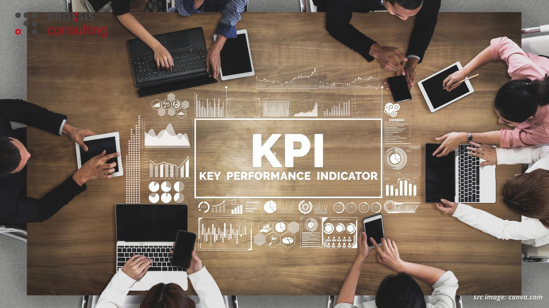 kpi perusahaan