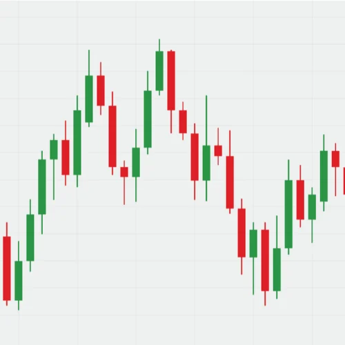 cara membaca candlestick