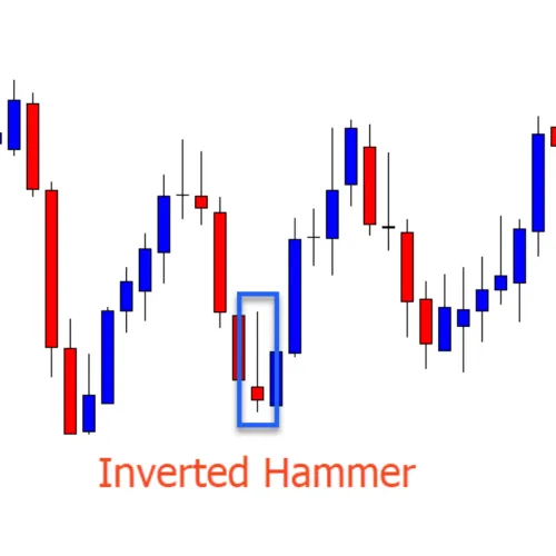 inverted hammer
