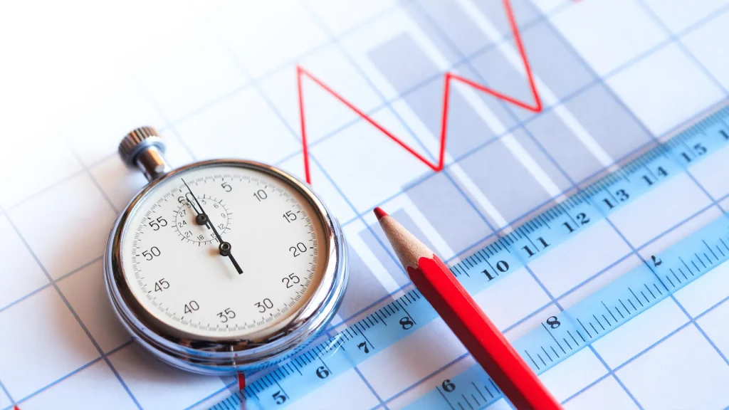 market timing