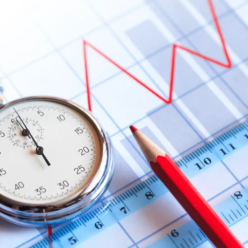 market timing