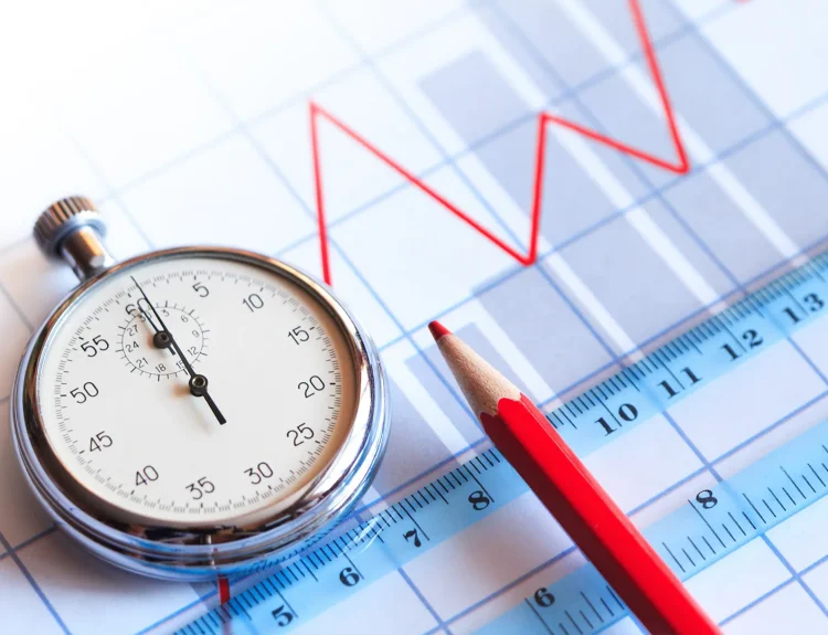 market timing