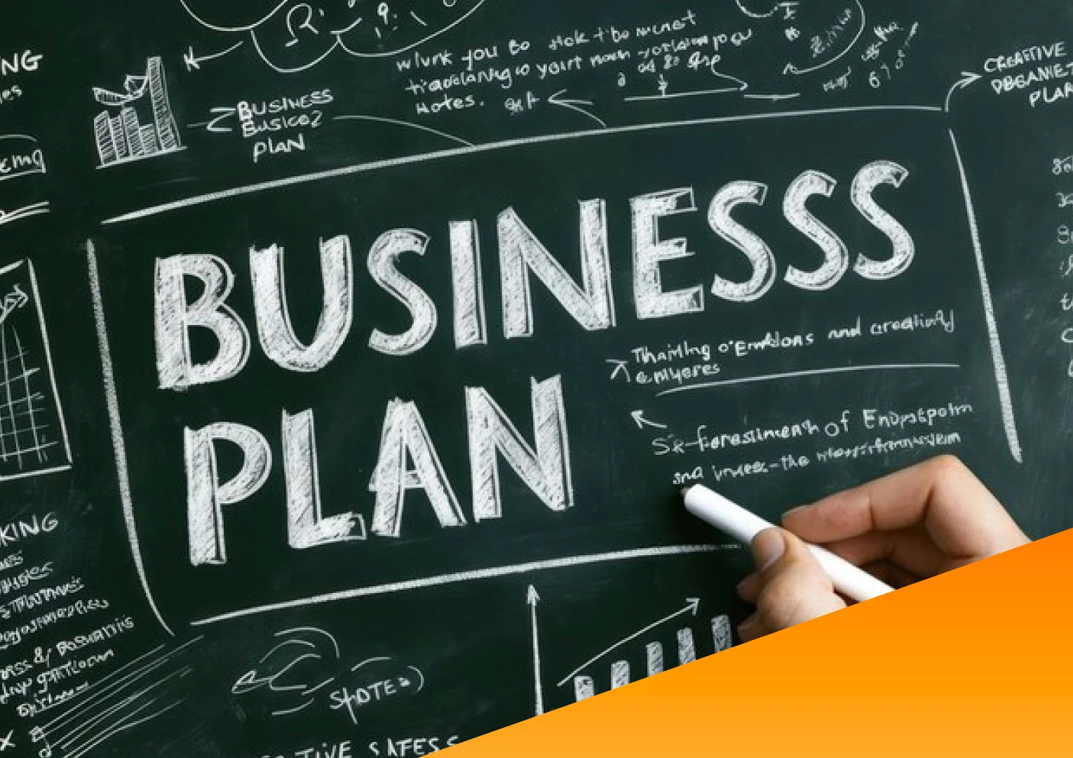 komponen perencanaan usaha