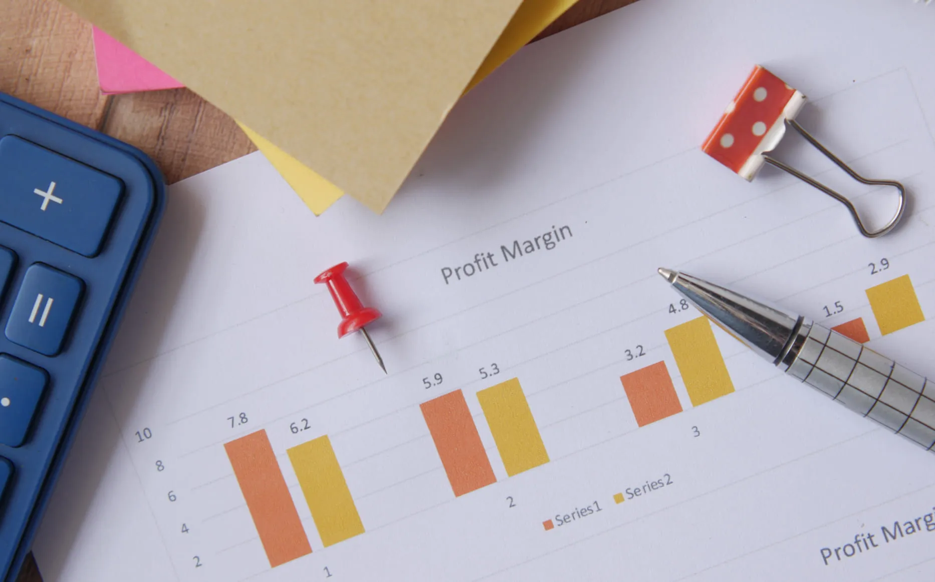 rumus gross profit margin